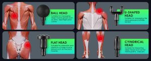 Handheld Muscle Massager With 4 Massage Heads, For Muscle Pain Relief