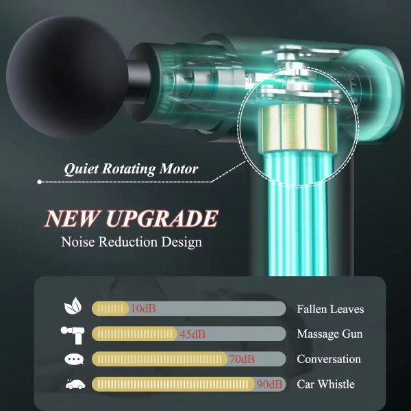 Handheld Muscle Massager With 4 Massage Heads, For Muscle Pain Relief