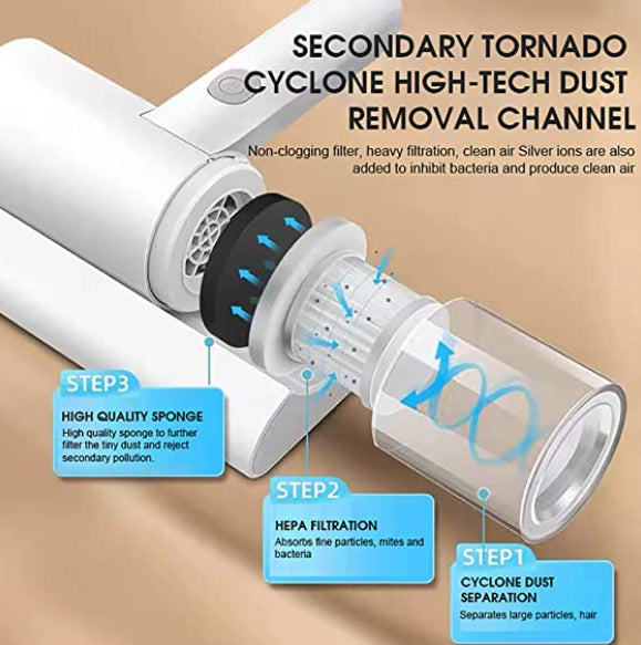 Bed/Couch Vacuum Cleaner